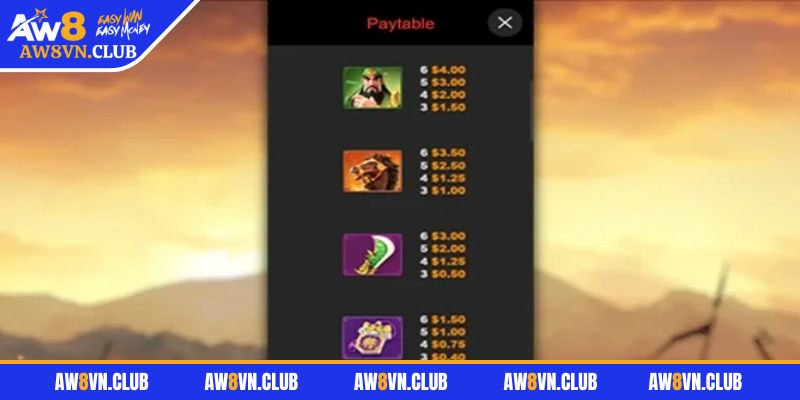 Người chơi nên ưu tiên vòng quay nhanh khi nổ hũ